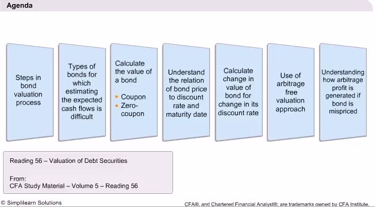 fixed income arbitrage Three factor model for fixed income arbitrage hedge funds35 51 survivor bias: out-of-sample test of failed fixed income arbitrage funds. fixed income arbitrage Three factor model for fixed income arbitrage hedge funds35 51 survivor bias: out-of-sample test of failed fixed income arbitrage funds.