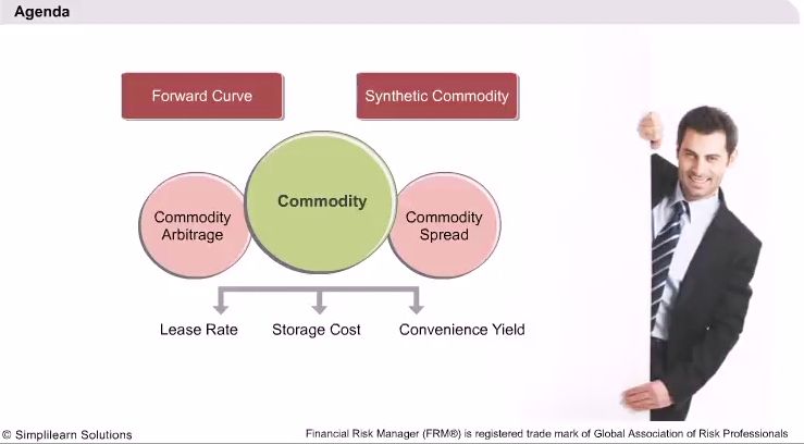 Fundamentals of trading energy futures options pdf